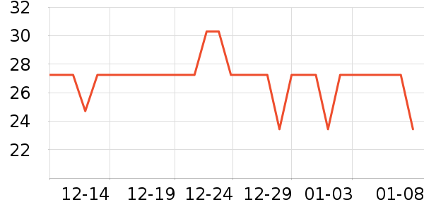 ����ˬ��ˮ��ʷ�۸�