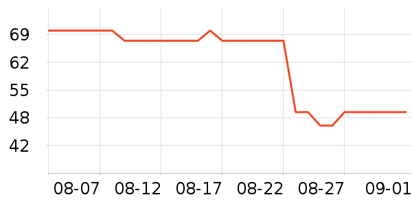 ˬ��ˮ��ʷ�۸�