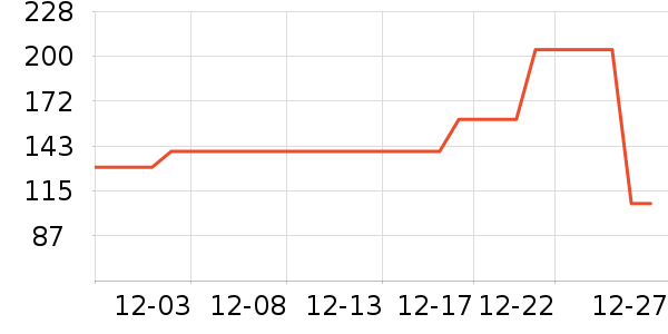 361���ͯ�˶�Ь��ʷ�۸�