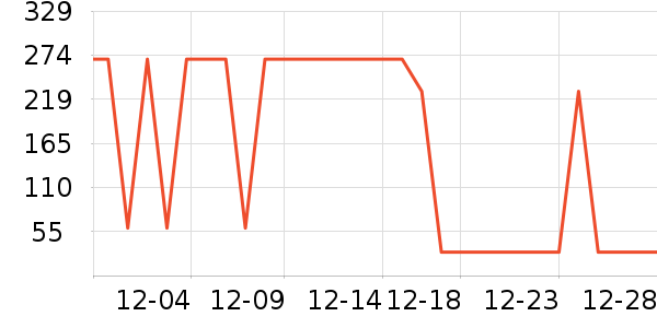 �������ƾ�/��������ʷ�۸�