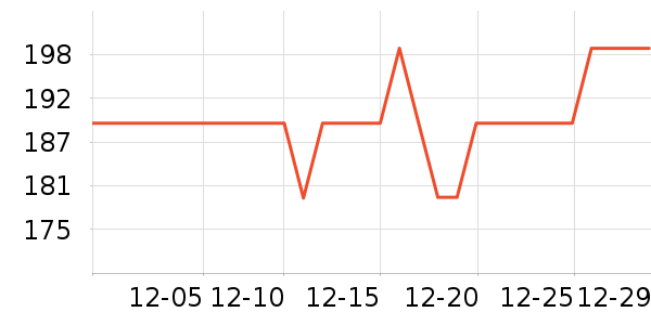 �ղ������տ�¯��ʷ�۸�