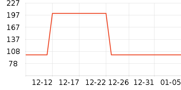 ������ʷ�۸�