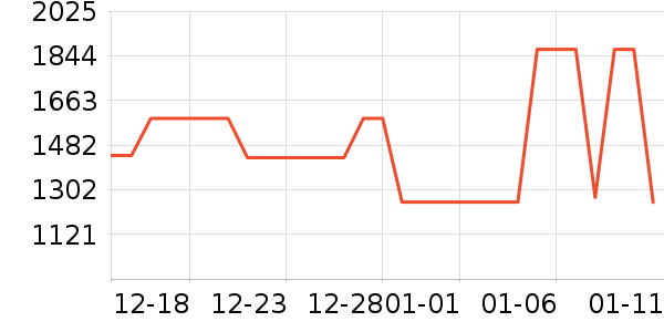 ��ϣ�ͻ����װ��ʷ�۸�