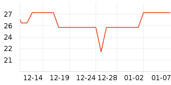 ����Ʒ�ƴ���/������ʷ�۸�