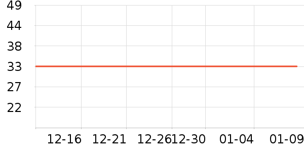 ��������ʳƷ��ʷ�۸�