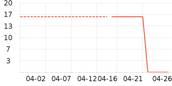 ��Է����������ʷ�۸�