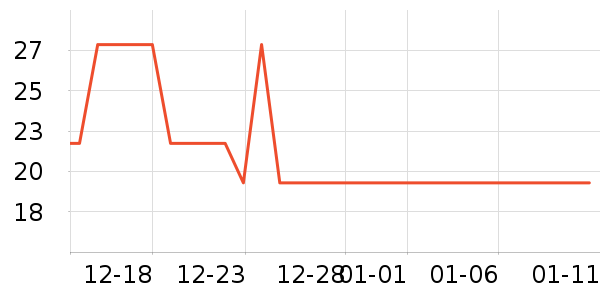 �ѽ�ʿ������ʷ�۸�