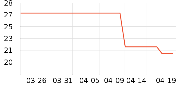 �ѽ�ʿ������ʷ�۸�