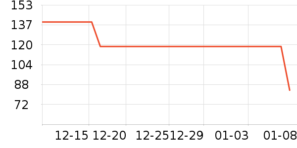 ����ʿӤ��Ь����ʷ�۸�