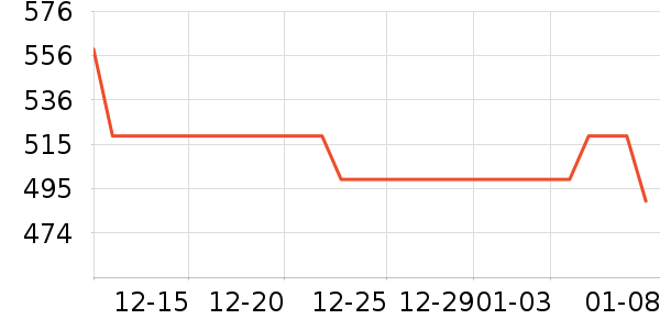 �ز��˶�Ь��ʷ�۸�