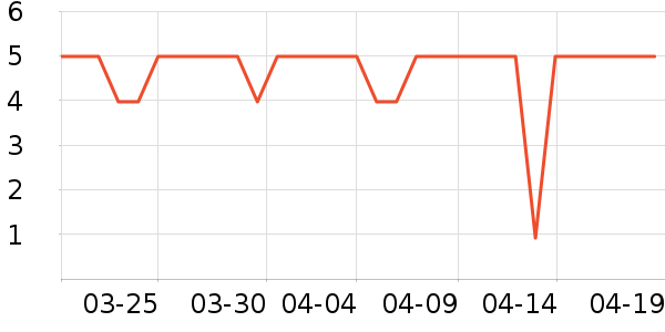 ˿Ʈ��ֽ��ʷ�۸�