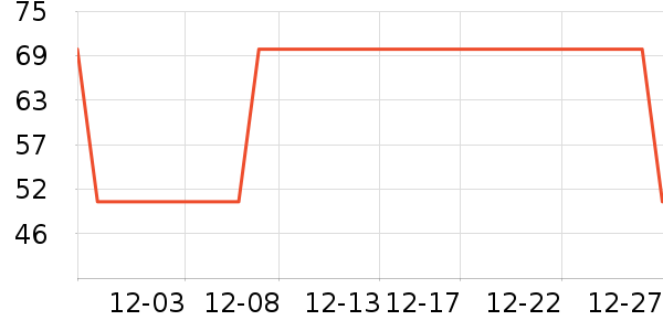 ����Ʒԡ����Ʒ��ʷ�۸�