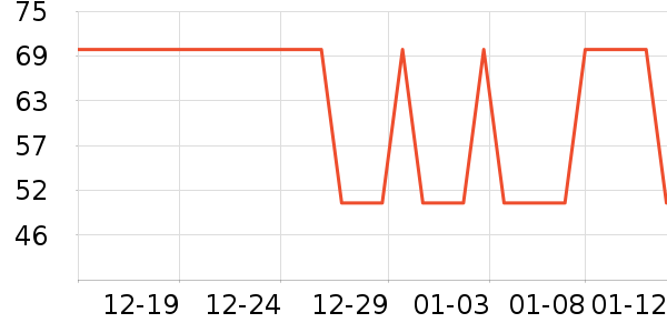 ����Ʒԡ����Ʒ��ʷ�۸�