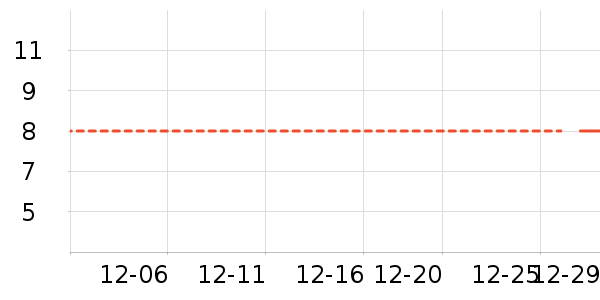 ����Ʒ��һ���Բ;���ʷ�۸�