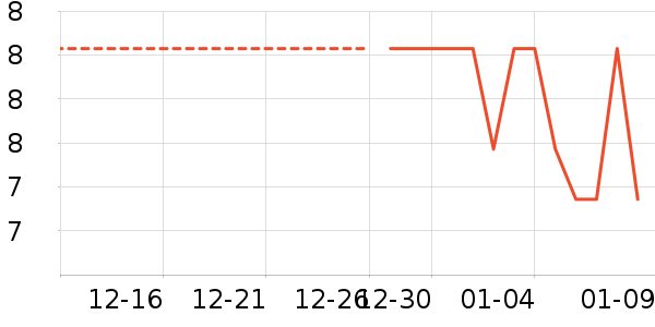 ����Ʒ��һ���Բ;���ʷ�۸�