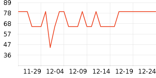 �����ֽ��ʷ�۸�