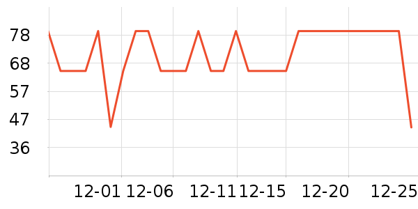 �����ֽ��ʷ�۸�