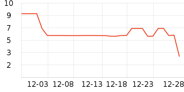 ����Ʒ�ƴн��⽷��ʷ�۸�