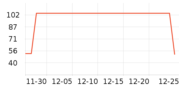 ʷŬ�ȶ�ͯ�˶�Ь��ʷ�۸�