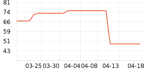 ¤��ζ��ݮ��ʷ�۸�