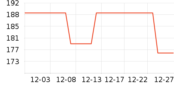 ë��ƽ�۱���ʷ�۸�