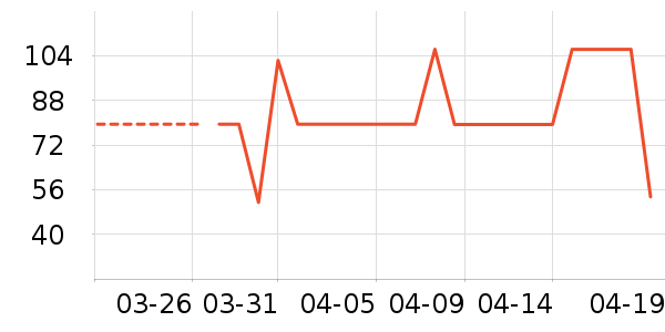 MQD��ͯT����ʷ�۸�