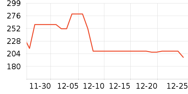 �ղ�����������ʷ�۸�