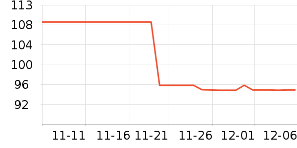 ɯŮʽţп/п/̿ʷ۸