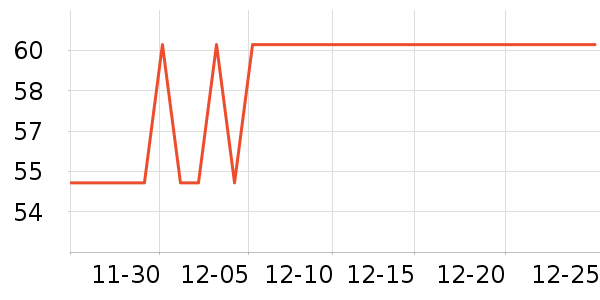 �����������Ҿ���Ʒ��ʷ�۸�