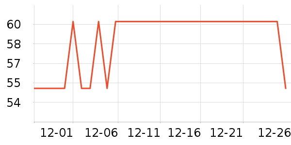 �����������Ҿ���Ʒ��ʷ�۸�