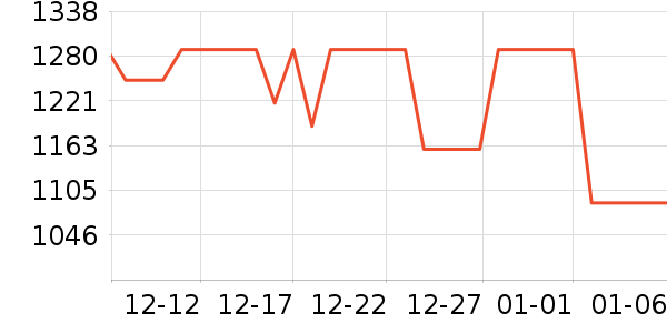 �󻤷���װ��ʷ�۸�