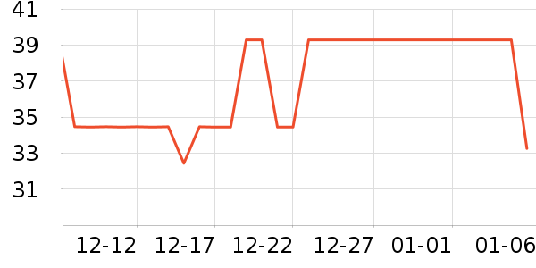 �հ��س���Ҿ���Ʒ��ʷ�۸�