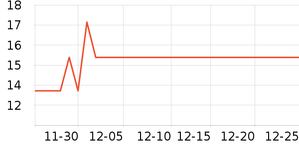 ��̤�˶�������ʷ�۸�