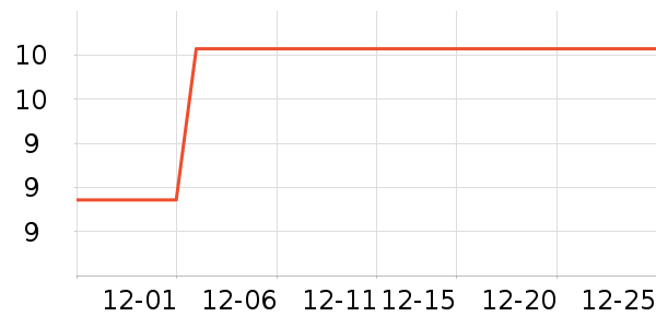 ��Զ������ʳ��ʷ�۸�