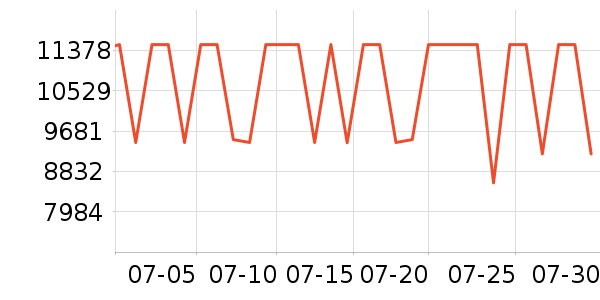 ��е�����ʼǱ�������ʷ�۸�