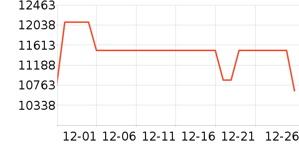 ��е�����ʼǱ�������ʷ�۸�