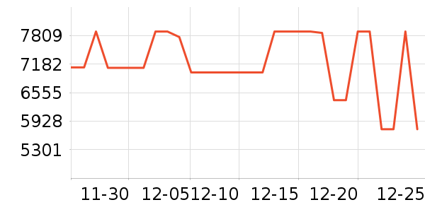 ��֥������ʷ�۸�