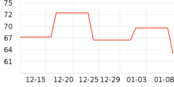 ����ֽ����ʷ�۸�