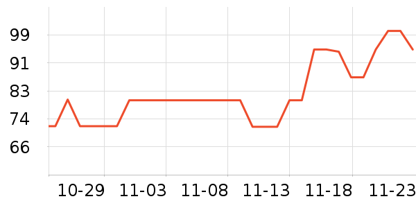 ���ϰ�ҩ������ʷ�۸�