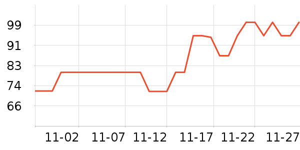 ���ϰ�ҩ������ʷ�۸�