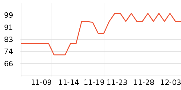 ���ϰ�ҩ������ʷ�۸�