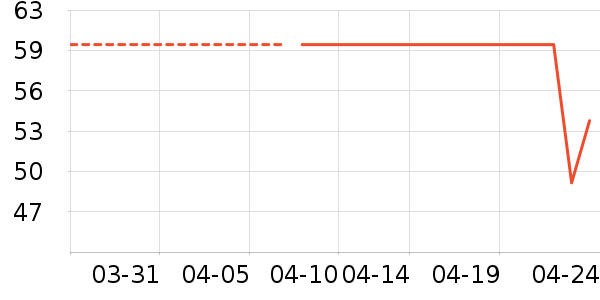 ����Ůʿ�ڿ���ʷ�۸�