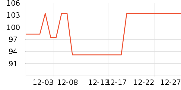 ���ʽ���/�������ʷ�۸�