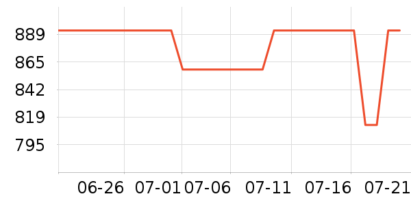 �ղ�����������ʷ�۸�