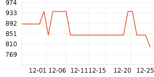 �ղ�����������ʷ�۸�