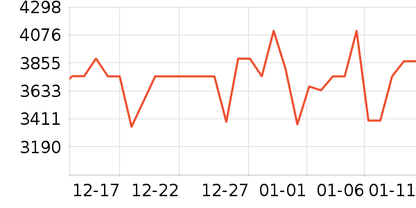 ������ͨ��Ͱ/�ǰ���ʷ�۸�