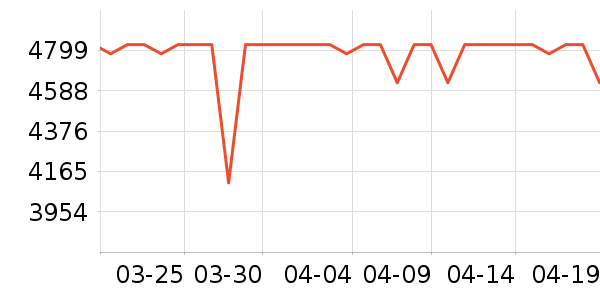 ȫ��ɳ����ʷ�۸�