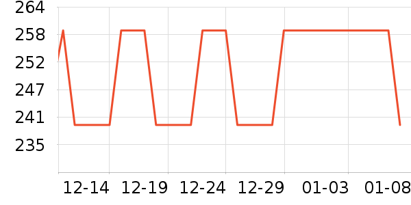 �����������ʷ�۸�