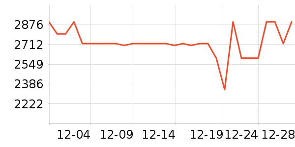 OPPO�ֻ���ʷ�۸�