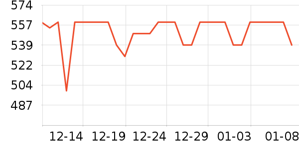 PIYO PEN�������/��ͯ������ʷ�۸�